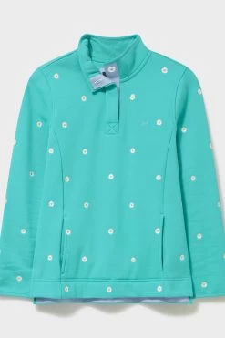 Crew Clothing Company Aqua Blue Colour Block Cotton Casual Hoodie -Fashion Women D78529s6